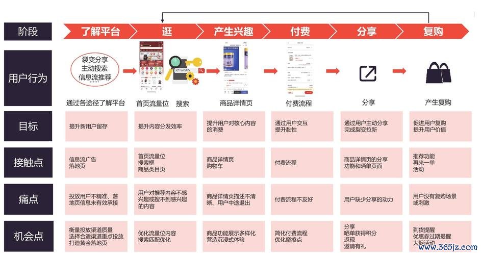 钱包市场现状分析_tokenim钱包app下载的市场推广与用户增长分析，探讨其未来发展的成功潜力。_钱包行业发展前景