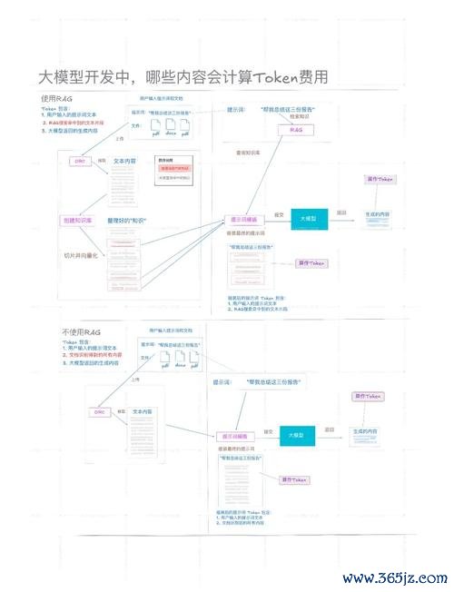 token钱包安卓版中的资产增值工具，
<a href="https://www.imtokenim.cn" target="_blank">imtoken钱包官网下载</a>帮助用户实现科学的投资选择与风险控制。_imgtool工具安卓版_安卓版百度地图导航工具不见了