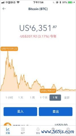 数字货币钱包是什么意思_钱包交易所是什么_如何在im钱包官网版中参与数字货币投资？